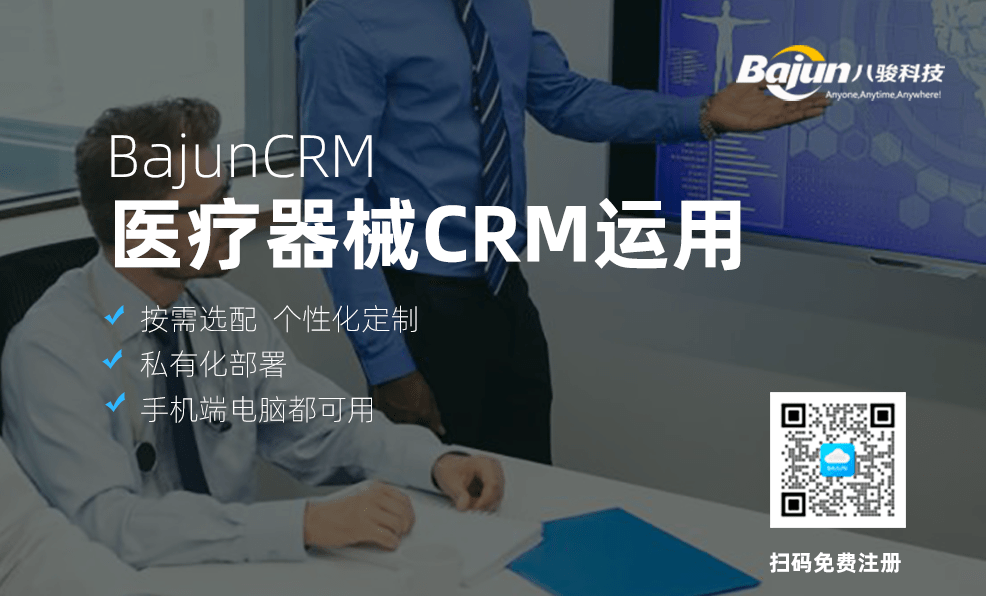 醫療CRM運用