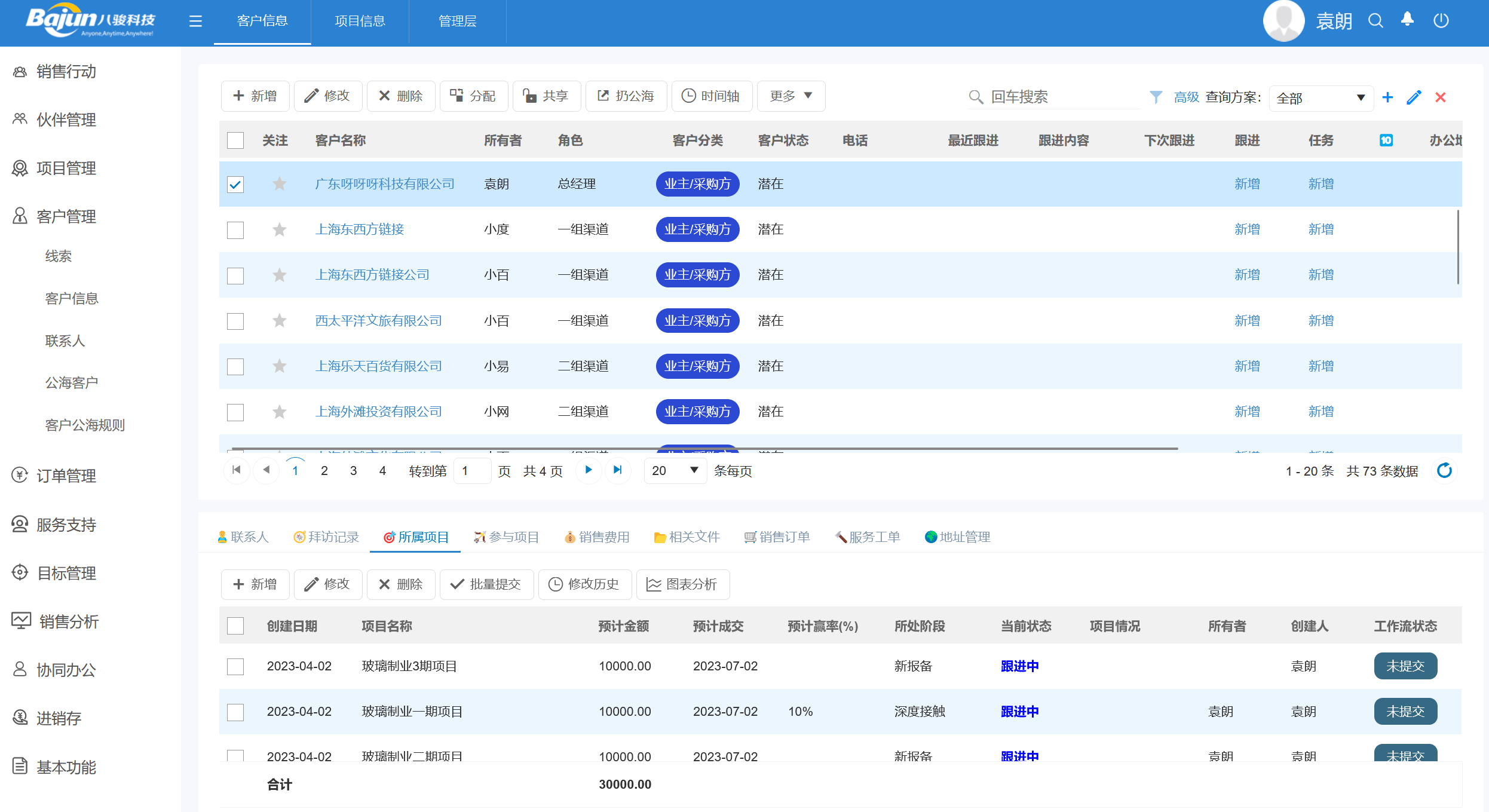 銷售項目管理是什么意思，如何進行項目型銷售管理?