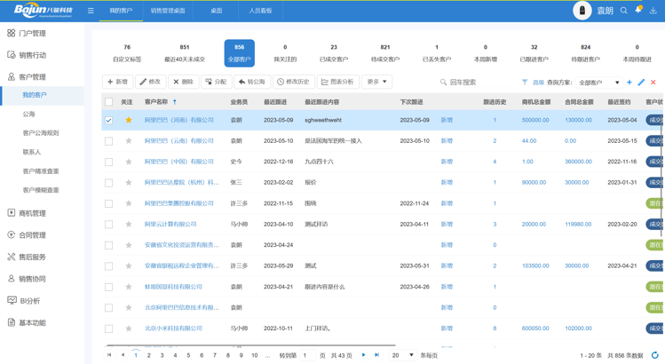 CRM系統都有什么功能，常用功能整理