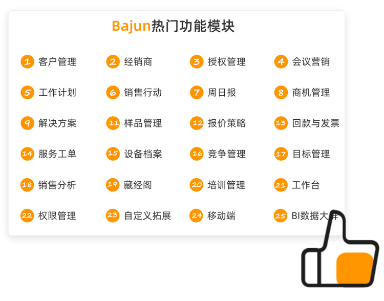 CRM軟件的關鍵特性和優勢