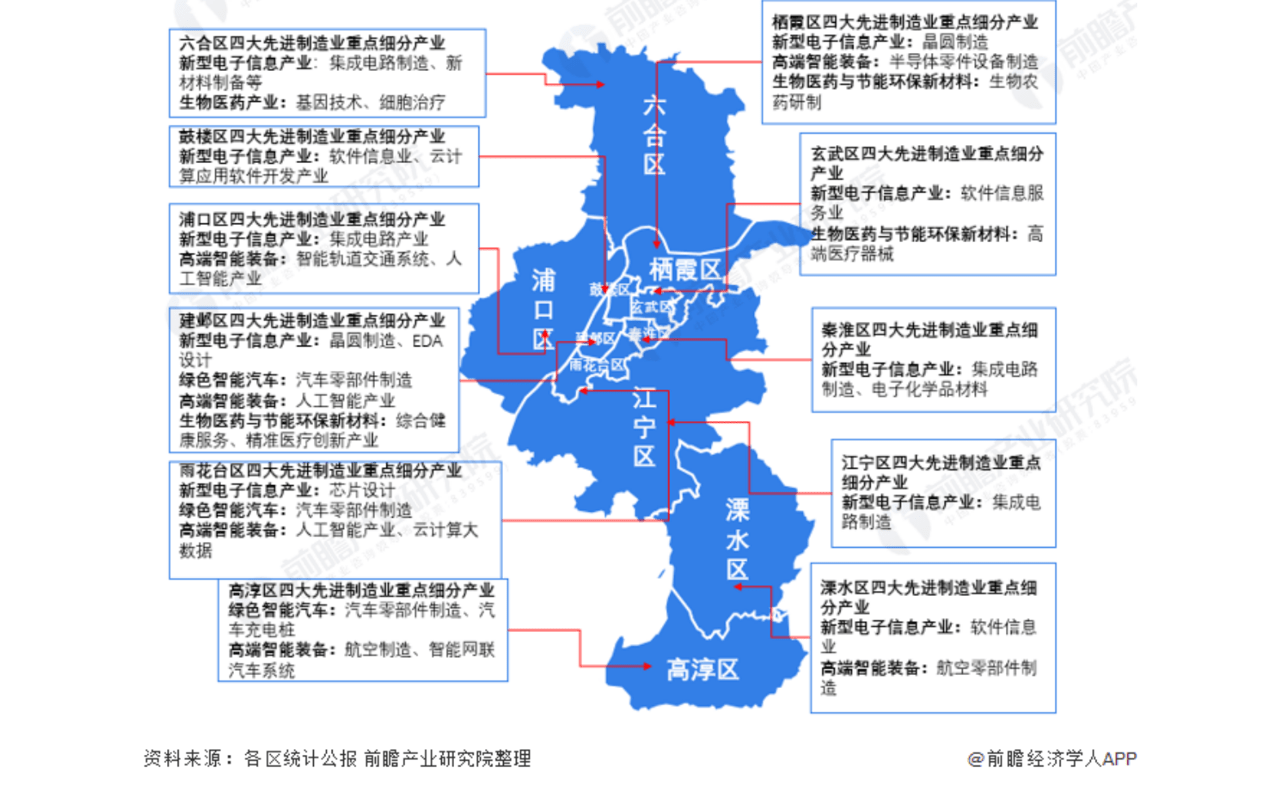 南京CRM管理系統就用八駿