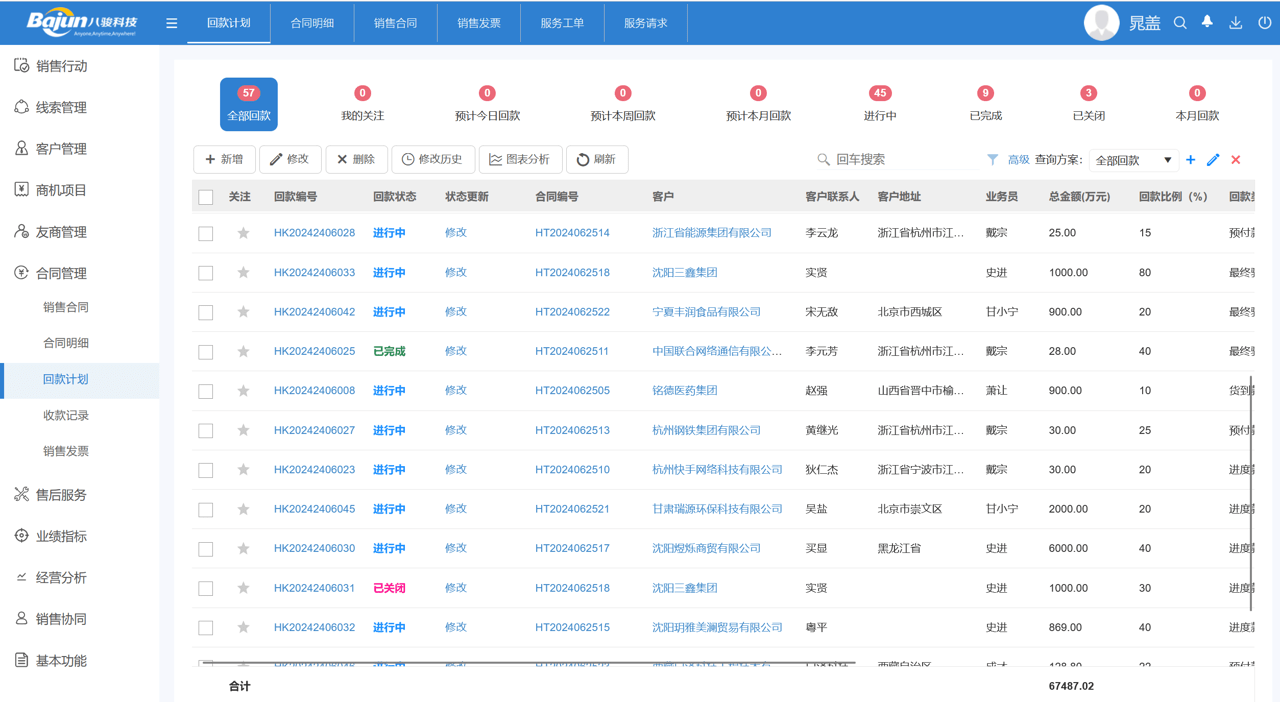 提升業(yè)務(wù)效率，從八駿CRM系統(tǒng)試用開(kāi)始