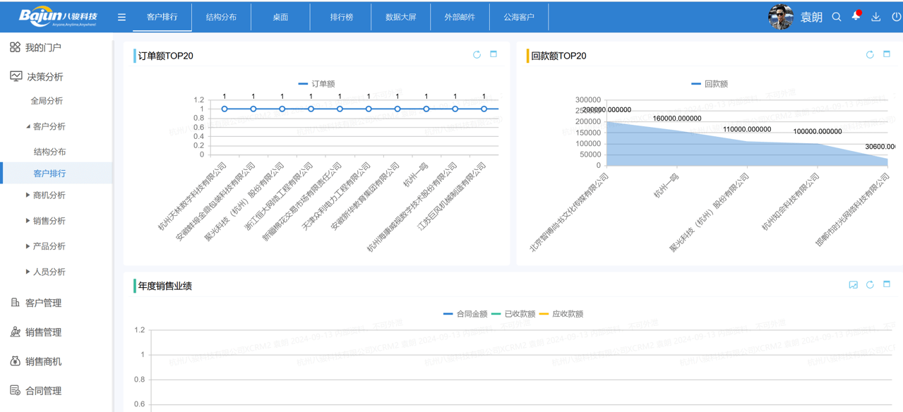 八駿在線CRM，企業(yè)客戶管理的革新之選