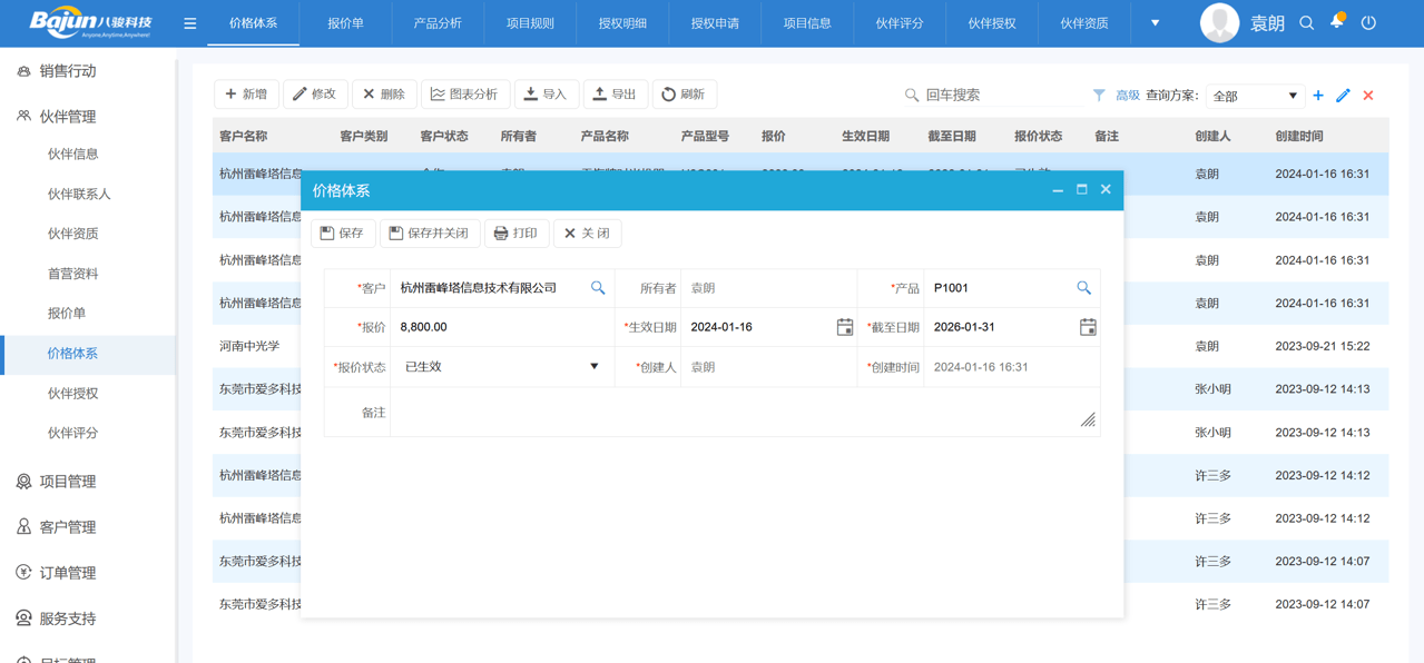 渠道管理軟件，企業數字化轉型的加速器