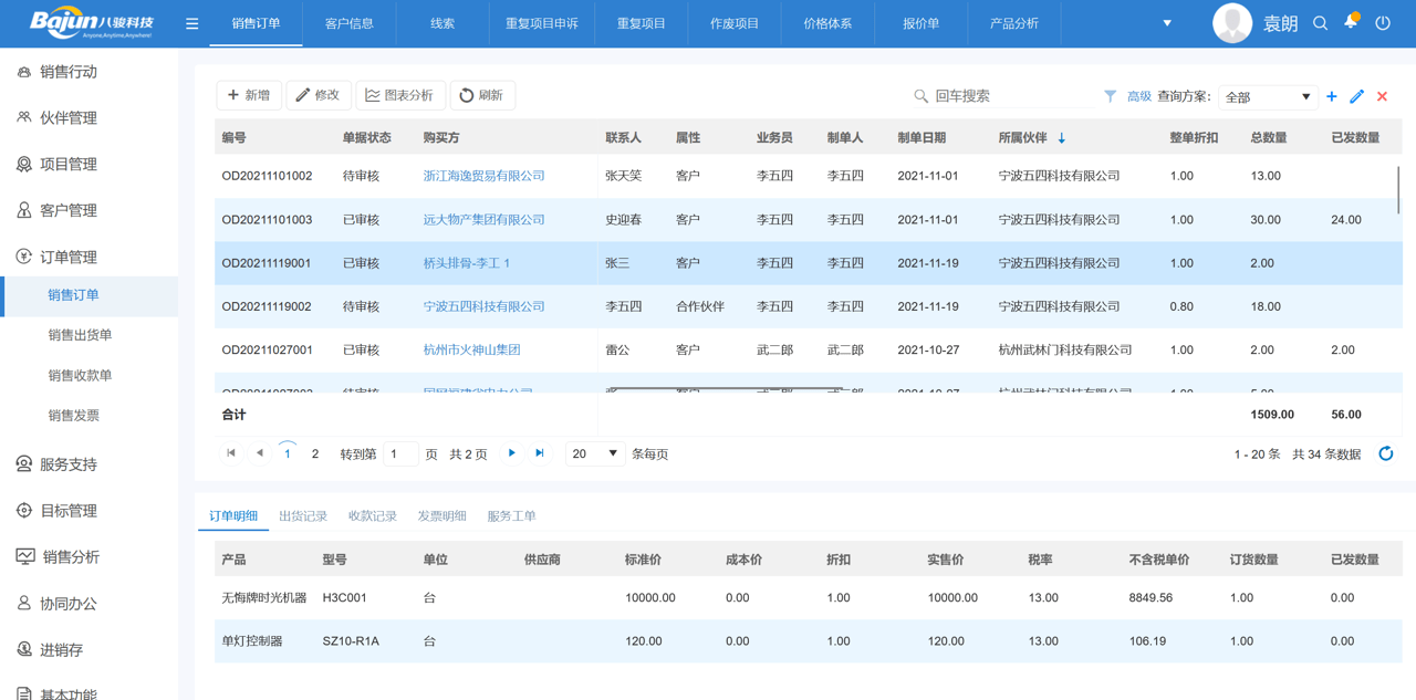 分銷渠道管理的重要性與八駿DMS的應用