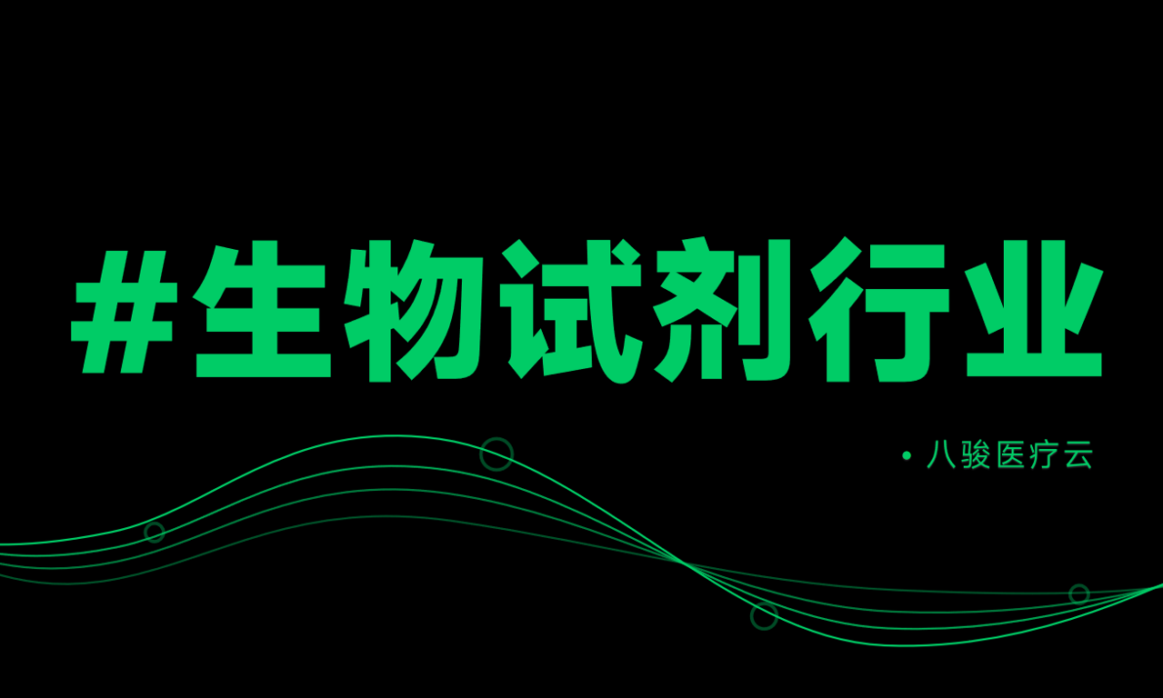 生物試劑行業(yè)渠道管理系統(tǒng)