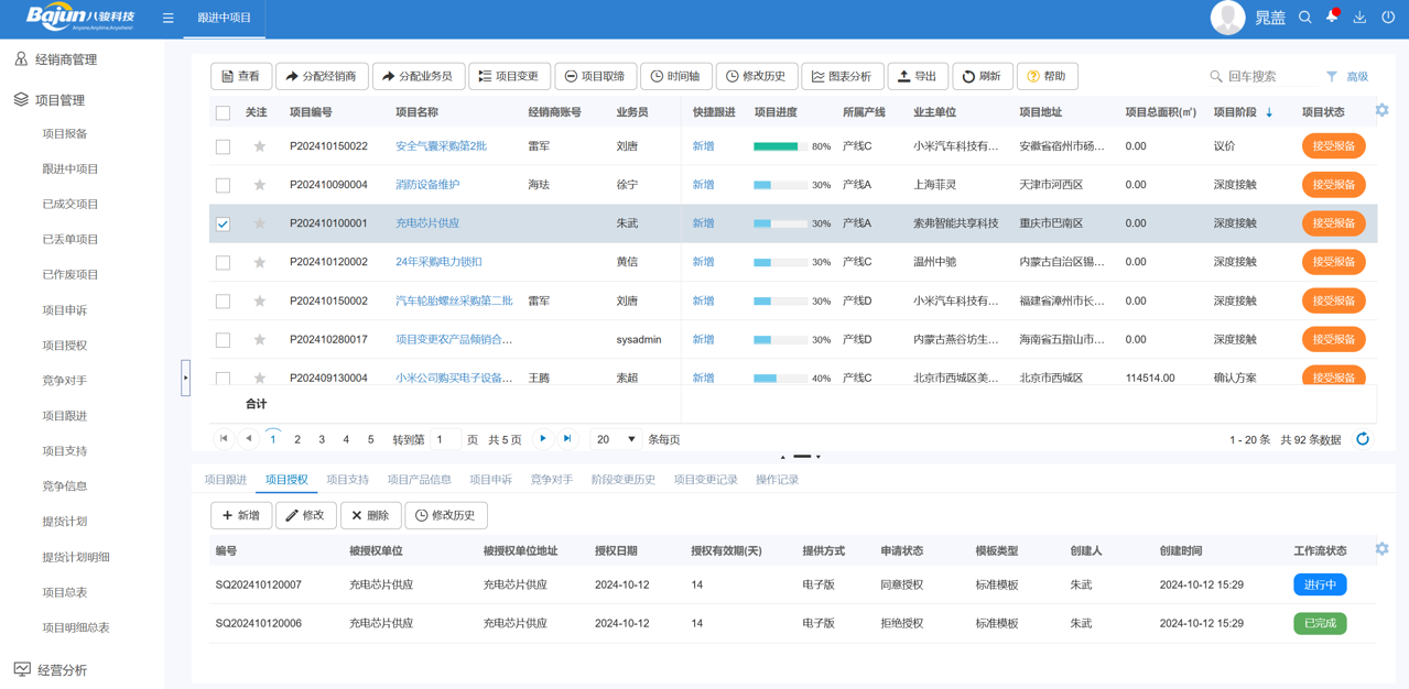 跟進中的項目