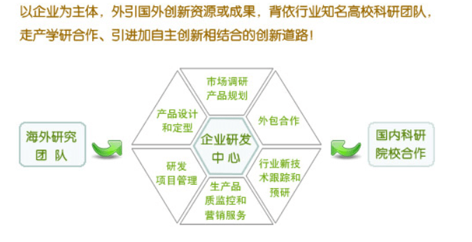 綠潔水務