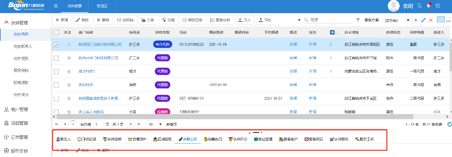 醫療設備經銷商管理